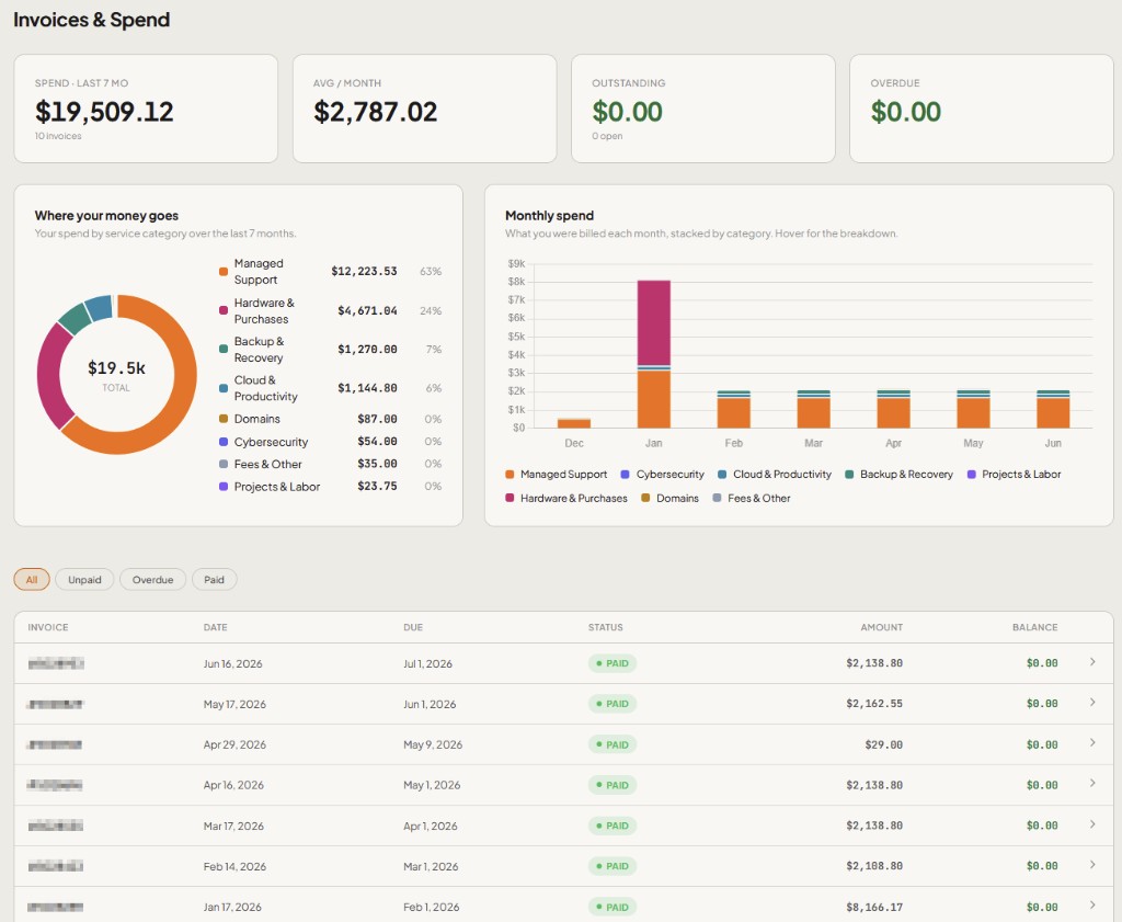 A New Client Portal Experience — Launching Soon (Meet Byte)