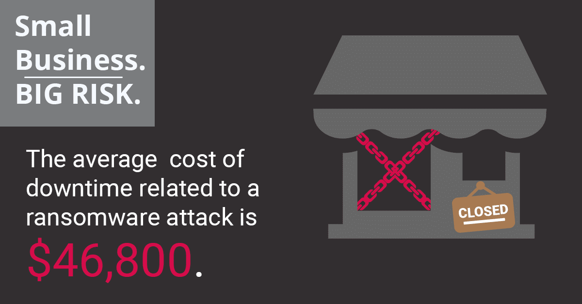Do You Know the True Cost of Cyberattacks?