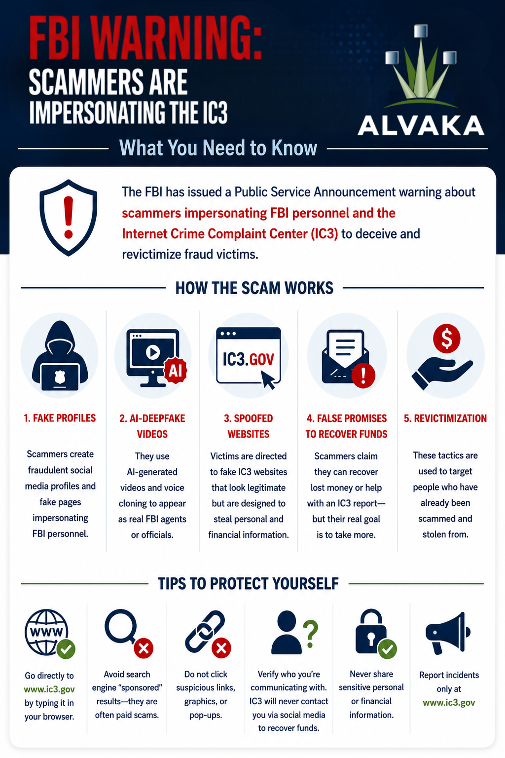 FBI IC3 Impersonation Scam Warning: What Businesses Need to Know