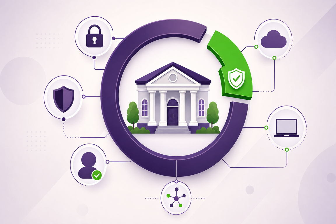 How community banks can close their biggest cybersecurity gap.