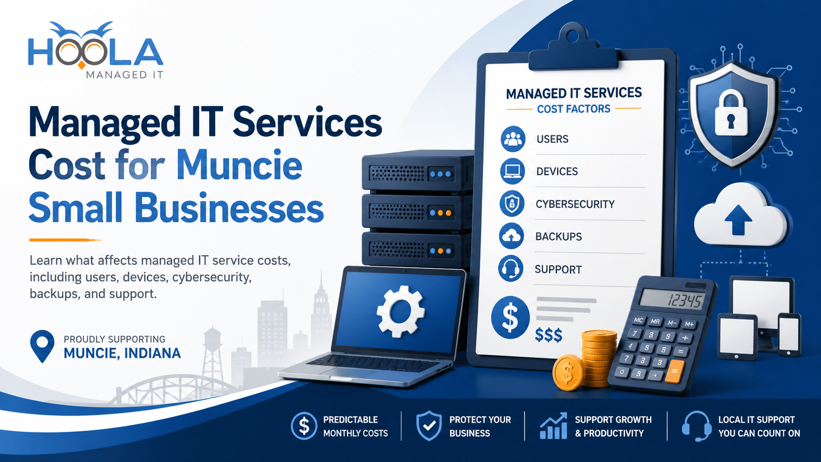 How Much Do Managed IT Services Cost for Muncie Small Businesses?