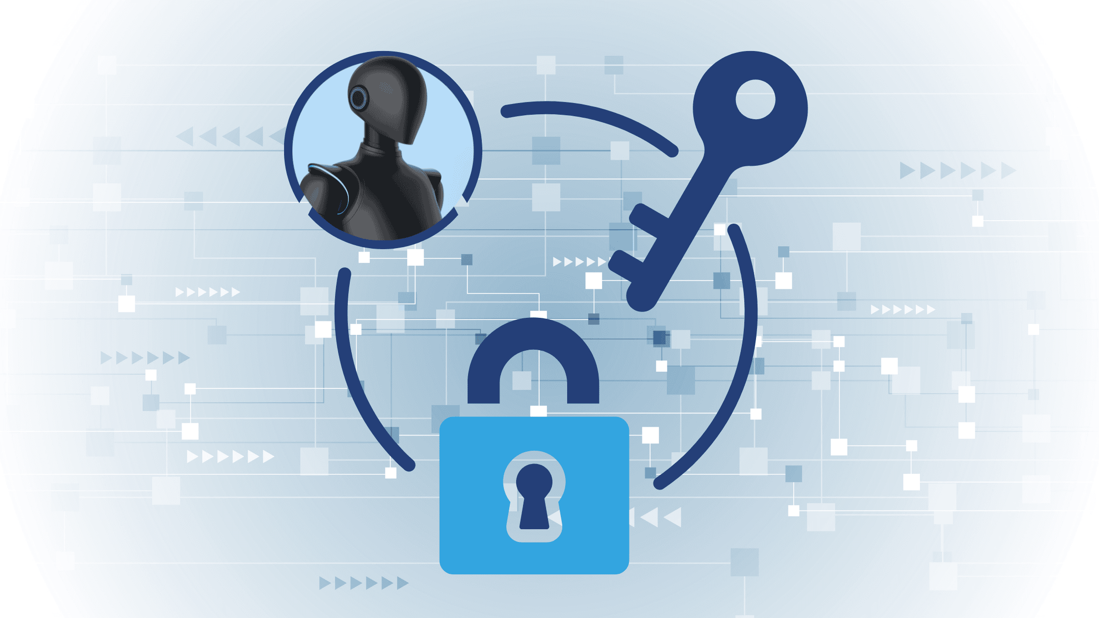 Identity Access Management for AI Agents