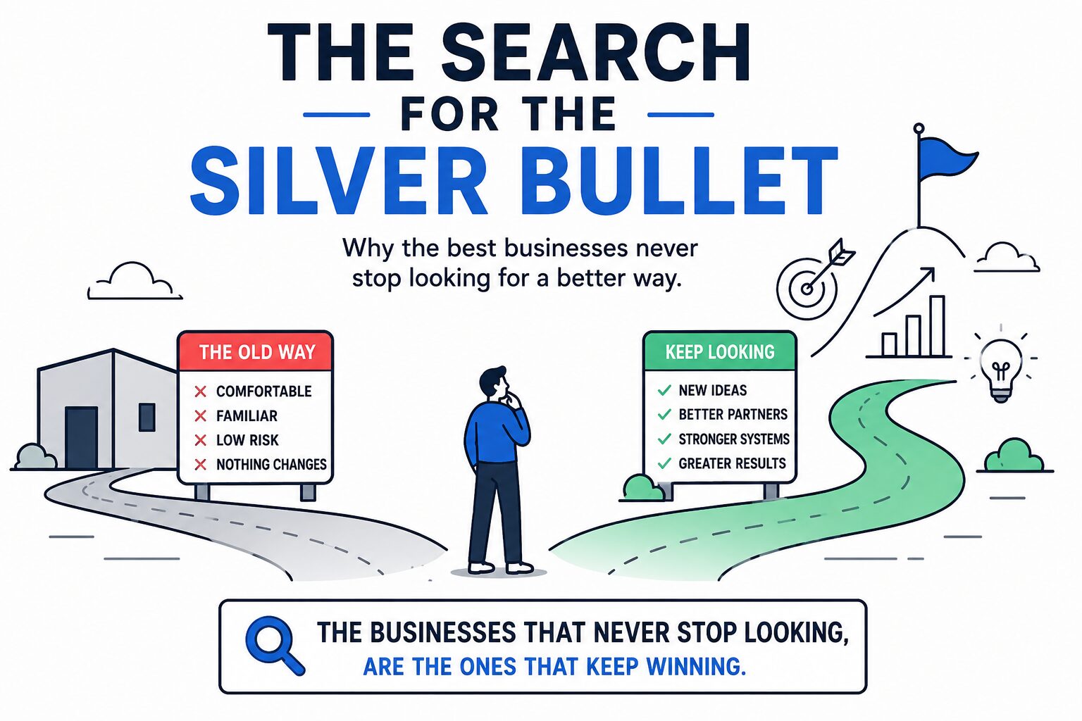The Search for the Silver Bullet