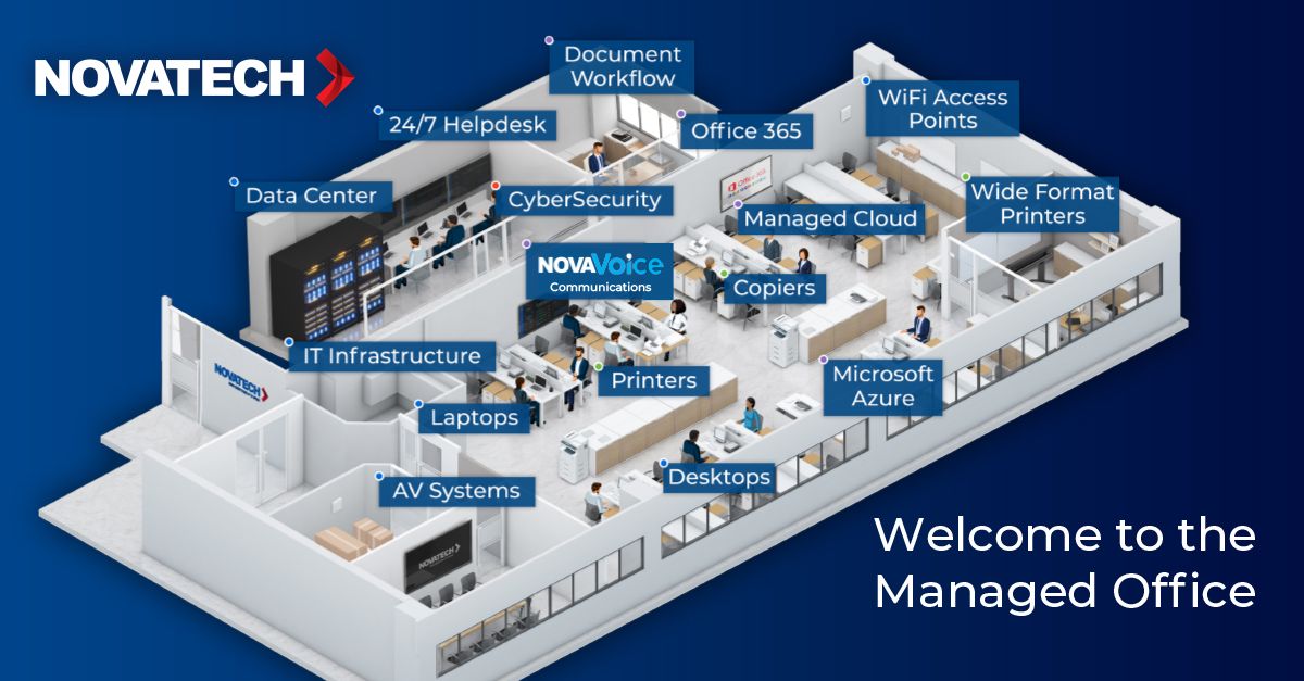 What Is a Managed Office? IT, Print & Cybersecurity