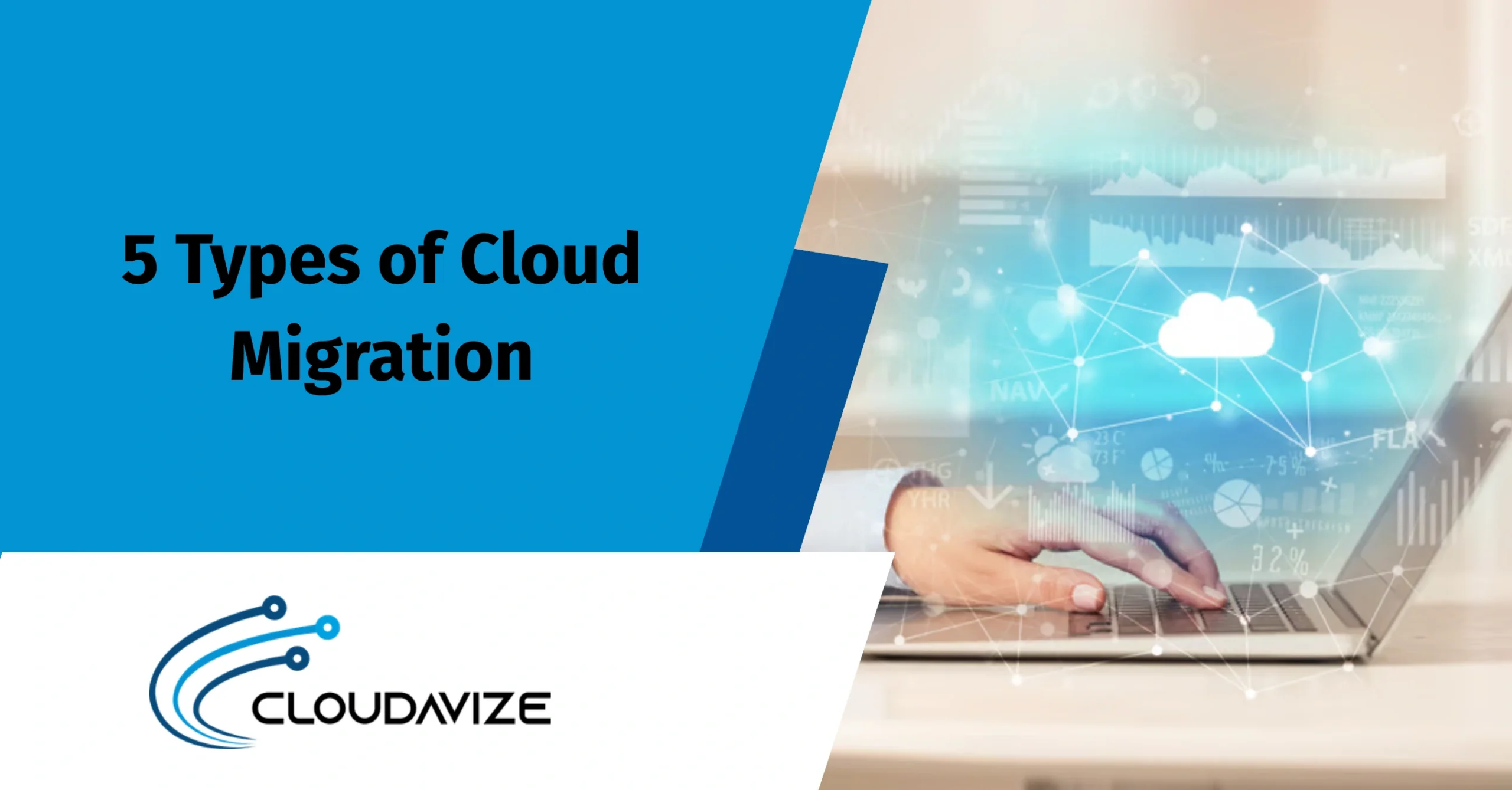 5 Types of Cloud Migration