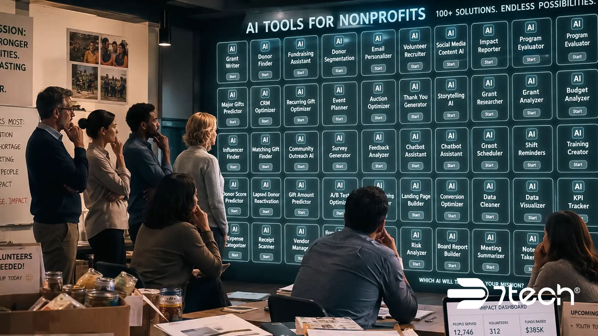 Choosing AI Tools: The Mistake Most Nonprofits Make
