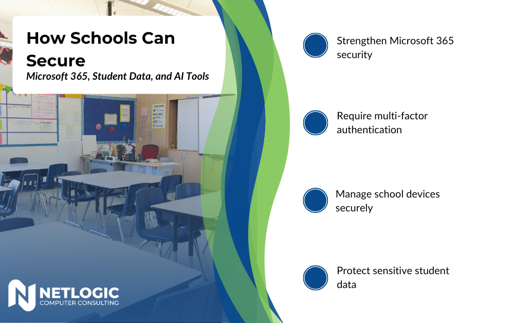 How Schools Can Secure Microsoft 365, Student Data, and AI Tools