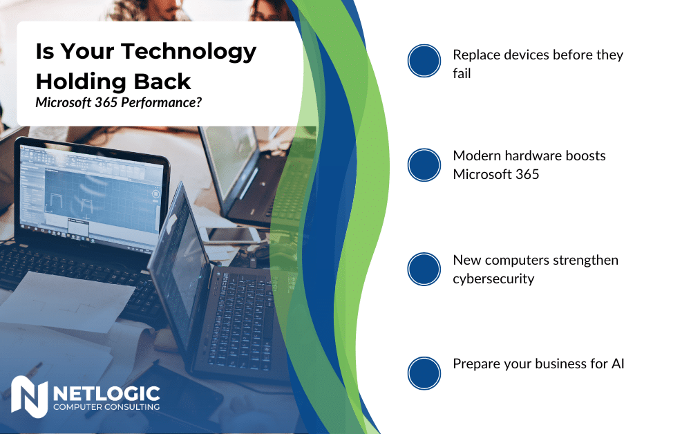 Is Your Technology Holding Back Microsoft 365 Performance?