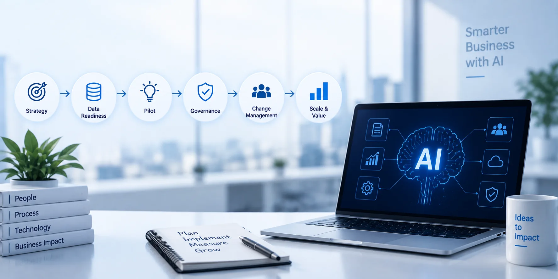 AI Implementation: A Step-by-Step Guide for Businesses