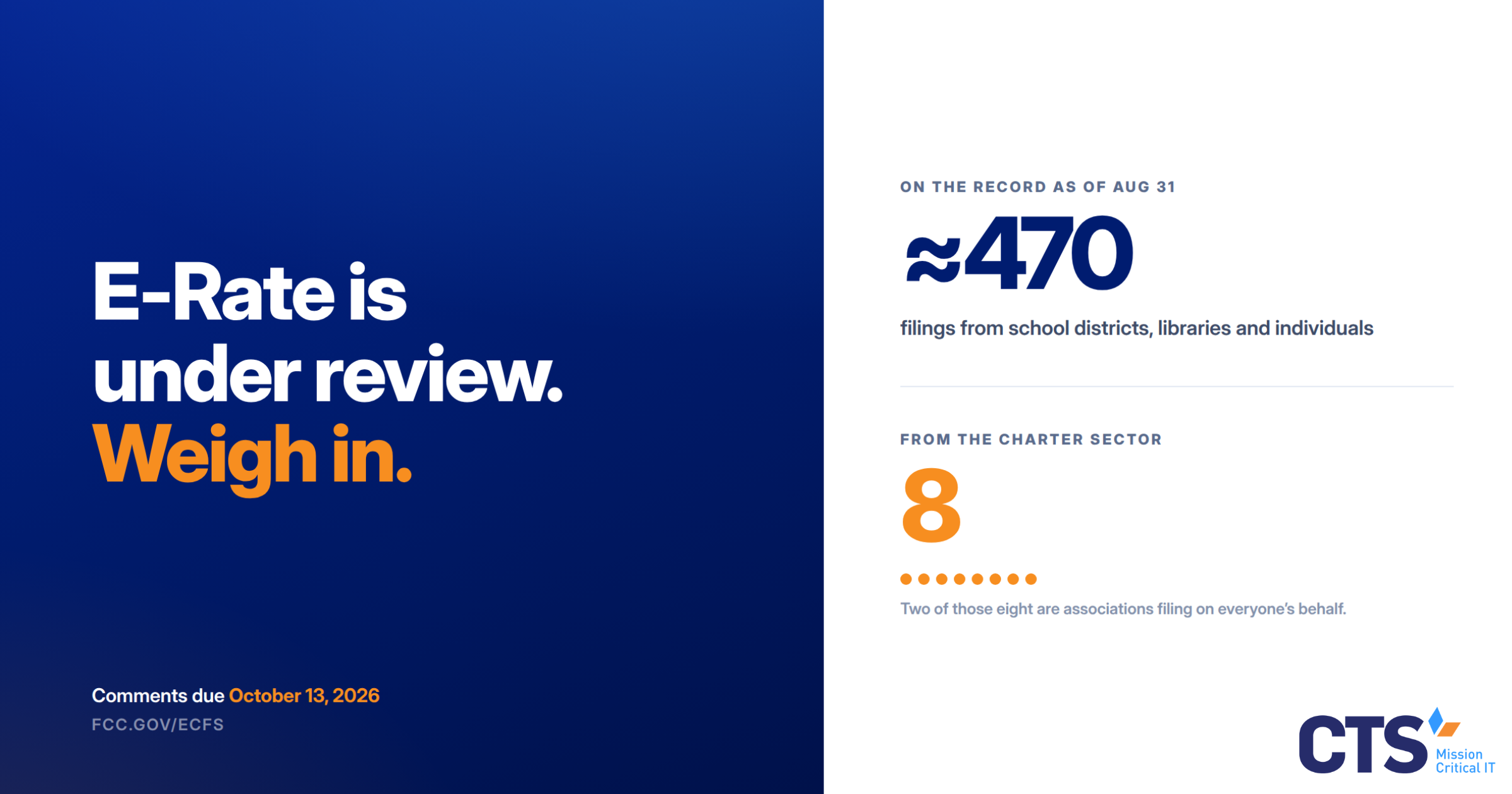 E-Rate Is Under Review. Weigh In. 
