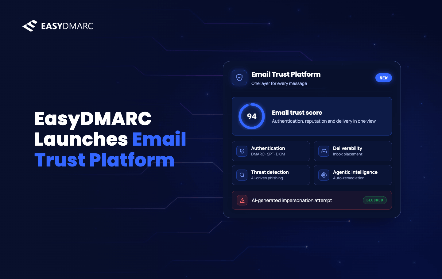 EasyDMARC Launches Email Trust Platform to Restore Email Trust and Performance in the Era of AI Threats and Agentic Intelligence
