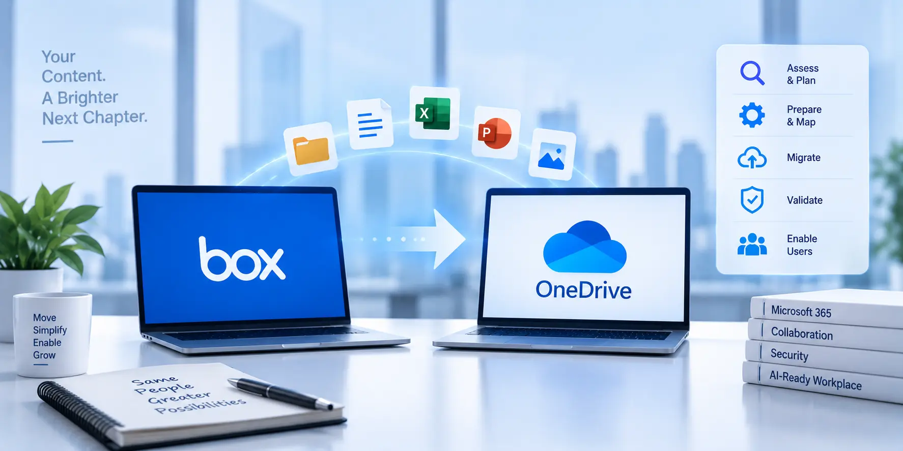 How to Migrate from Box to OneDrive: A Complete Step-by-Step Guide