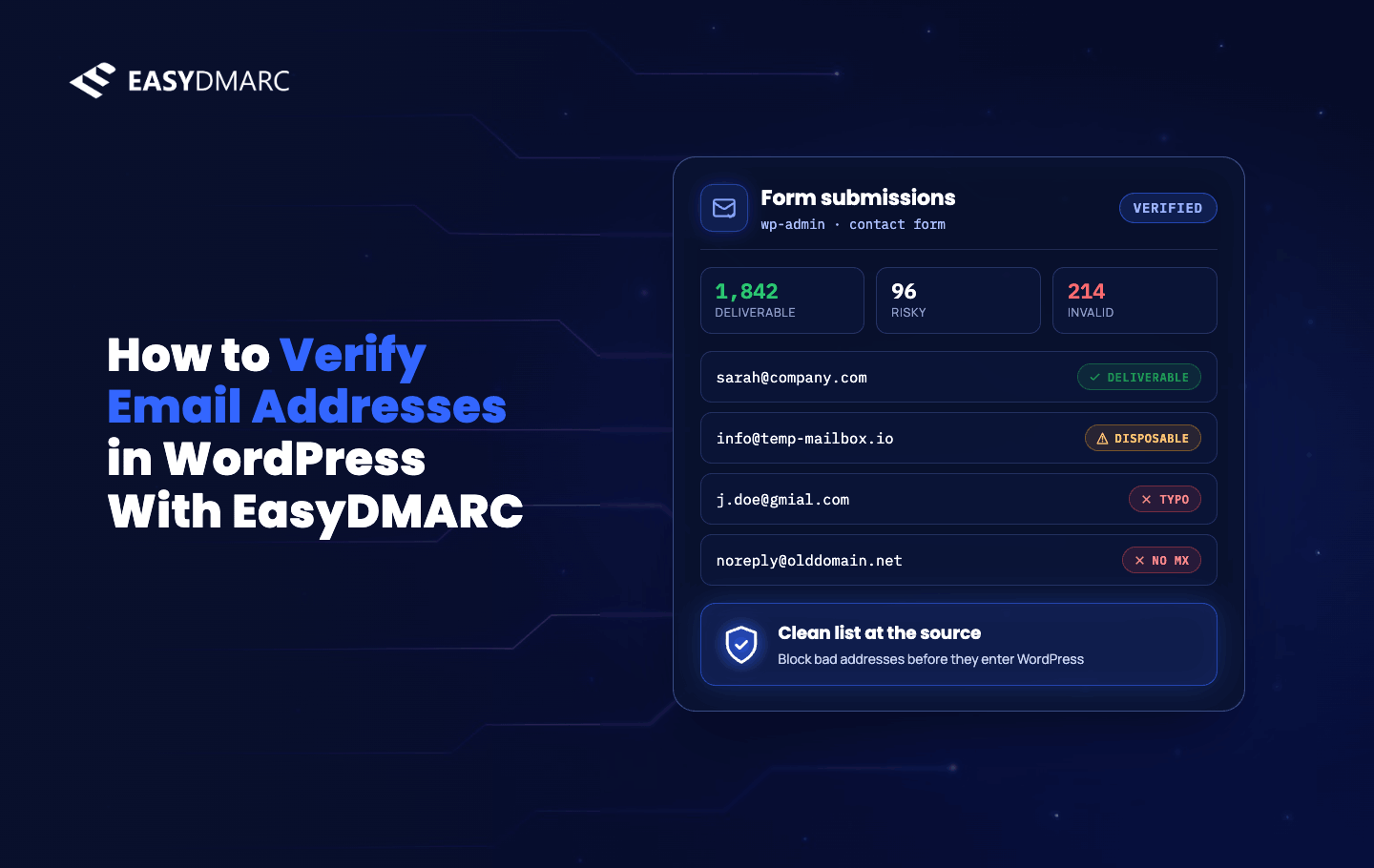 How to Verify Email Addresses in WordPress With EasyDMARC