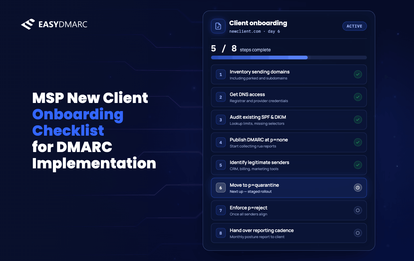 MSP New Client Onboarding Checklist for DMARC Implementation