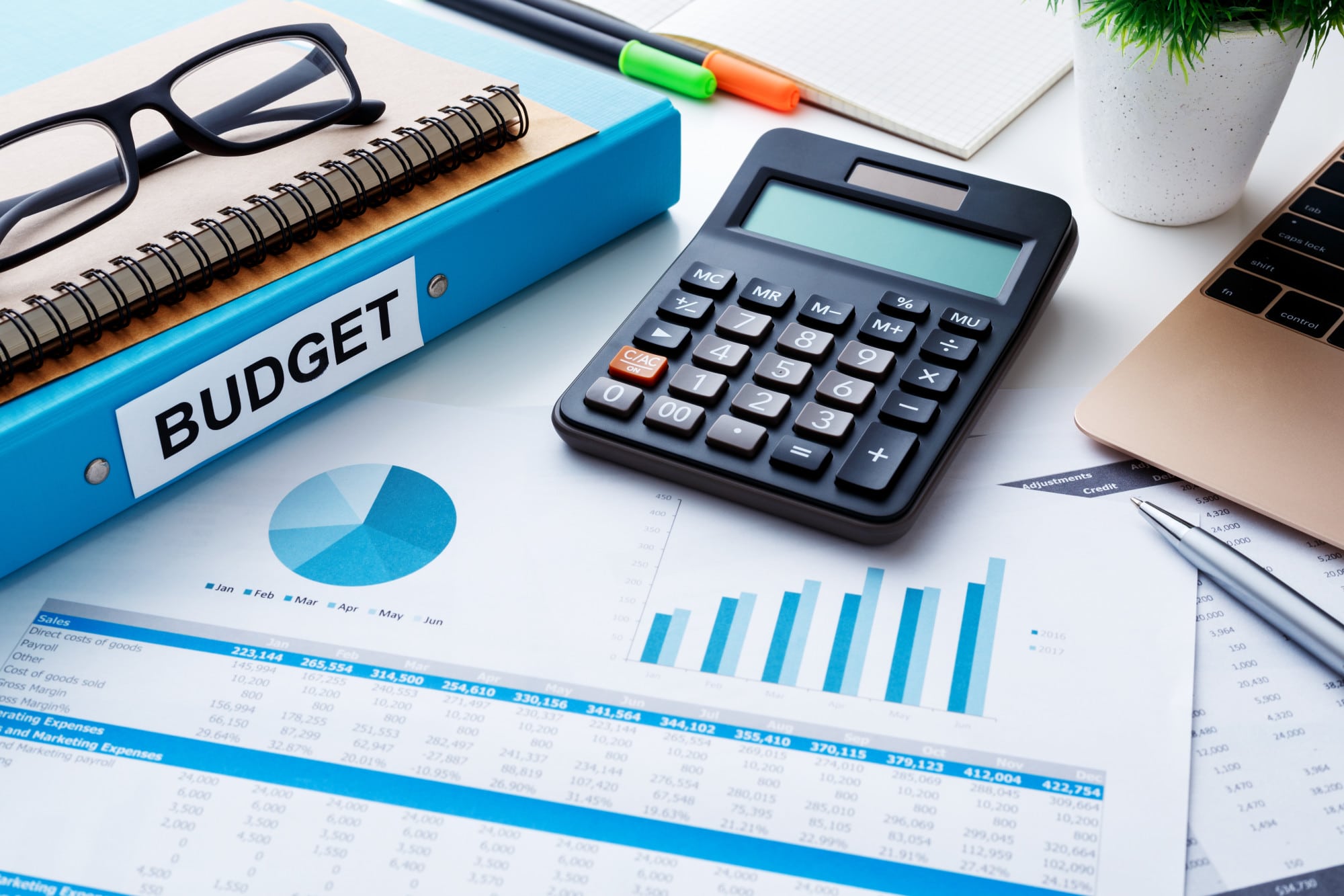 Preparing for the 2027 IT Budget Season: Put Security First