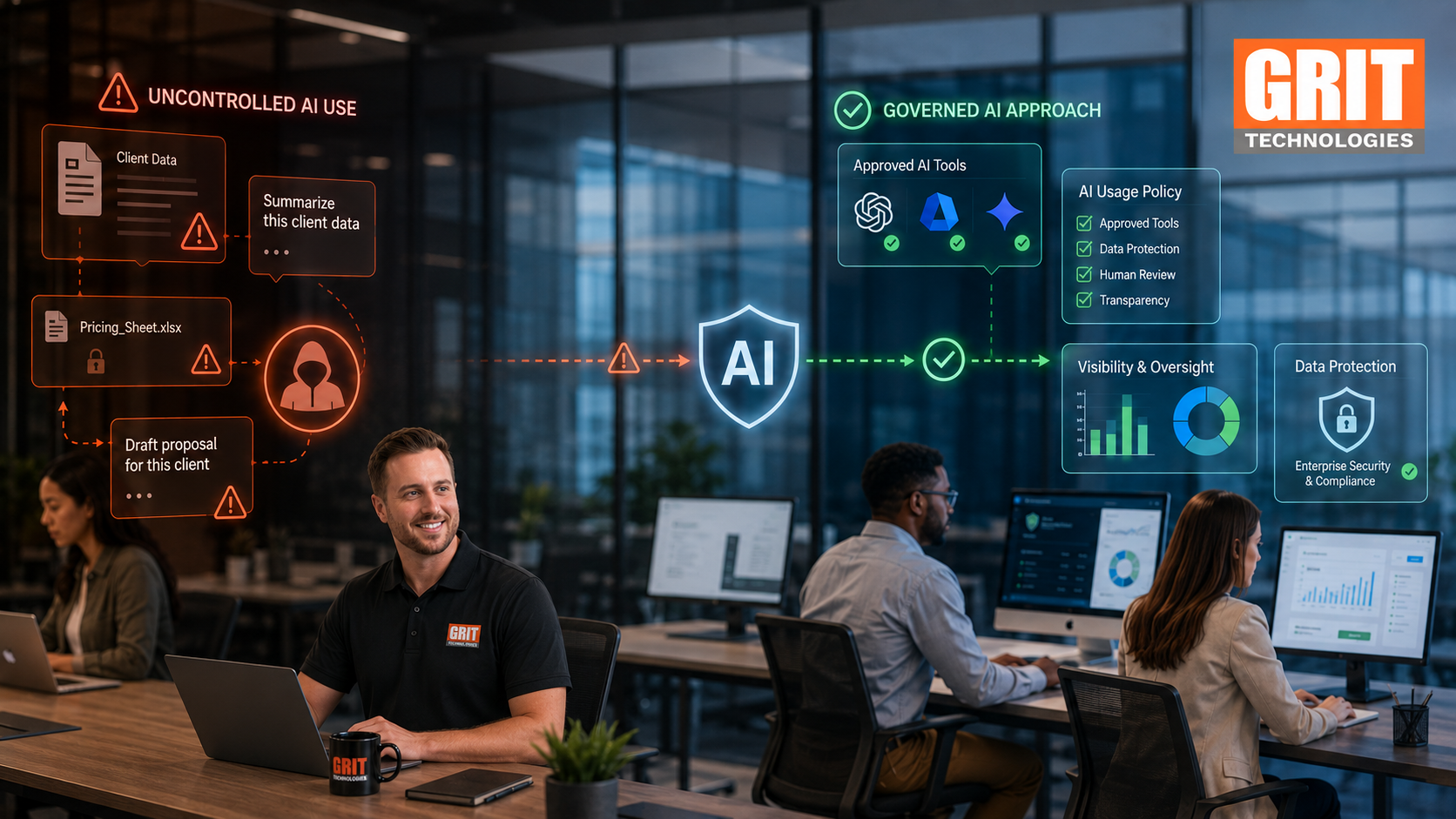 Should You Be Concerned About Employees Using AI?