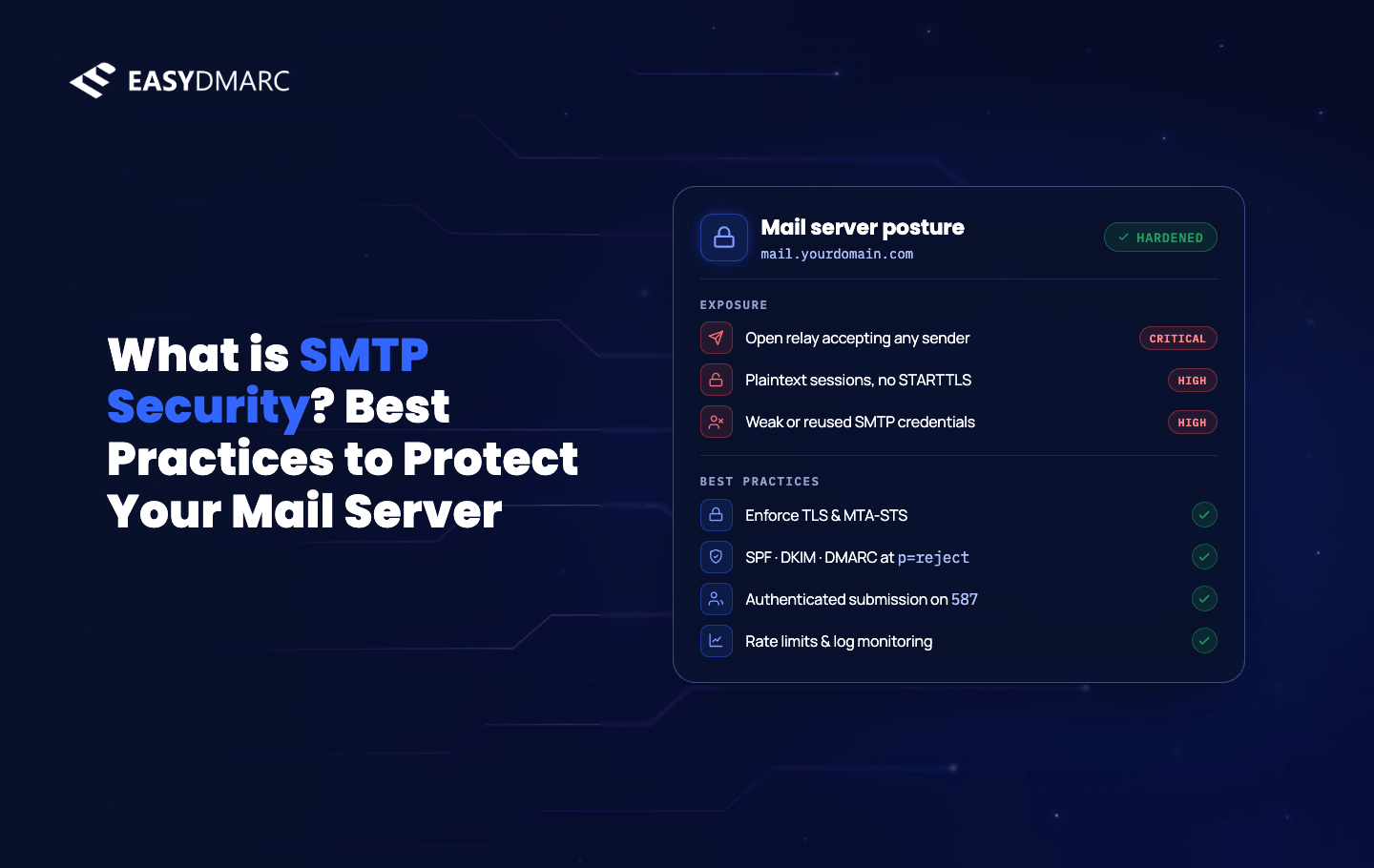 What is SMTP Security? Best Practices to Protect Your Mail Server