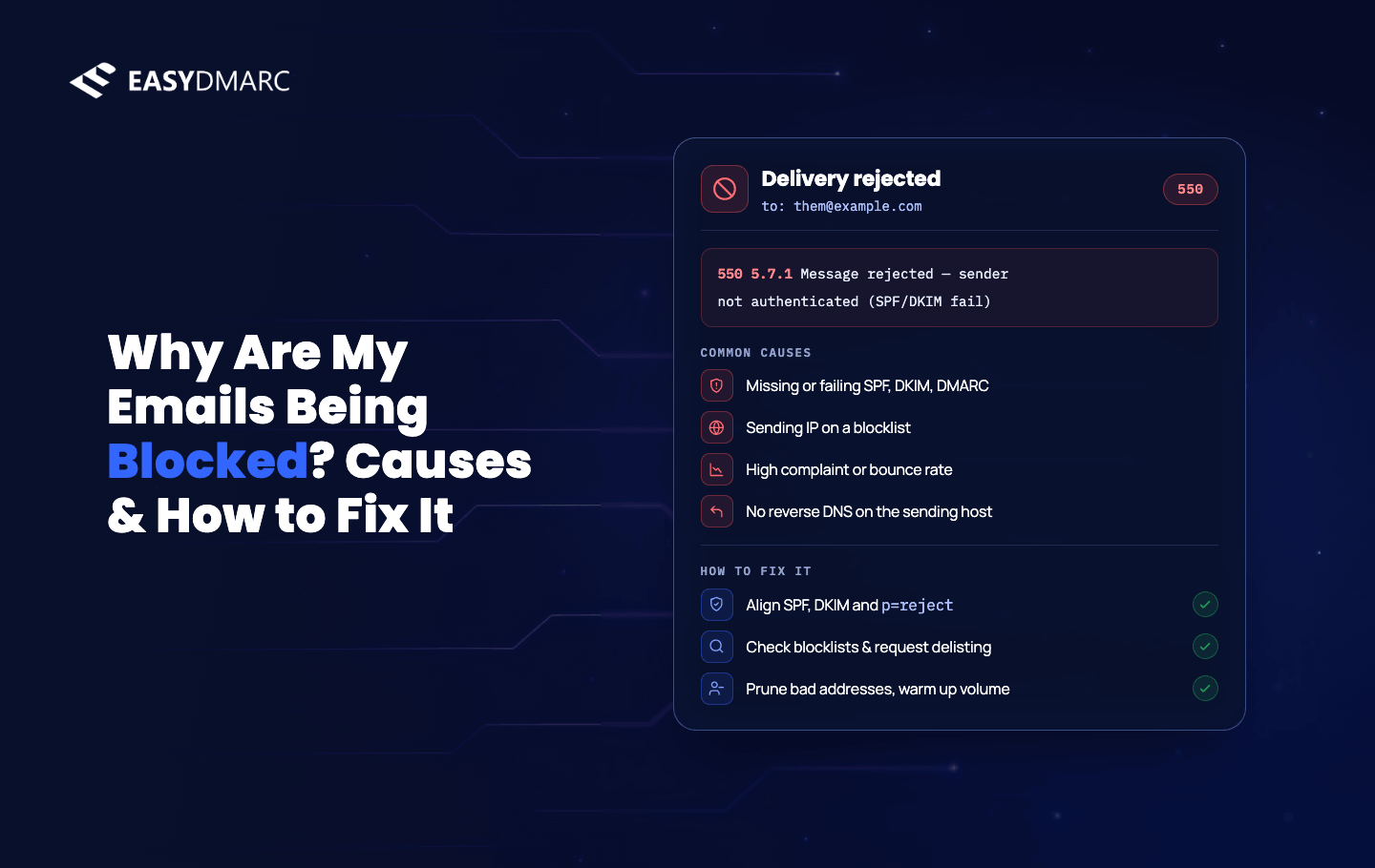 Why Are My Emails Being Blocked? Causes & How to Fix It