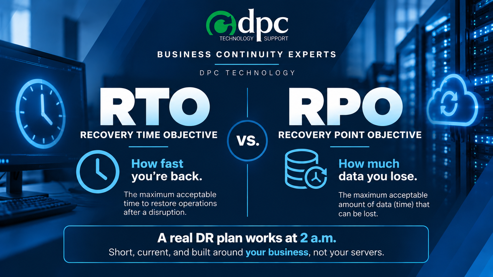 Why Most Backups Fail When You Need Them Most