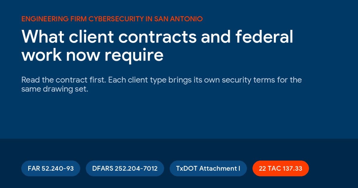 Engineering Firm Cybersecurity in San Antonio: What Client Contracts and Federal Work Now Require