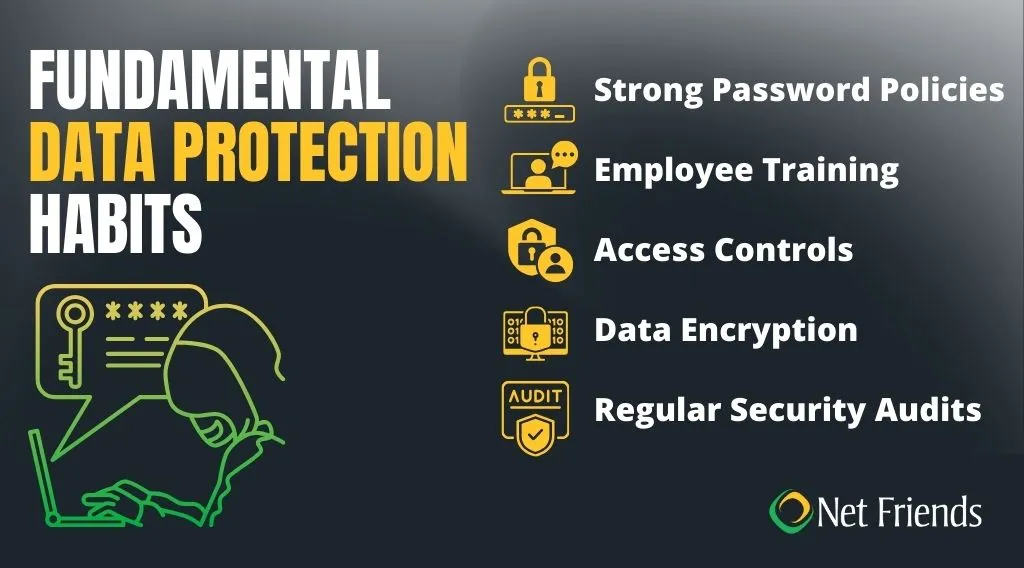 Hacker-Proofing Your Data Security 