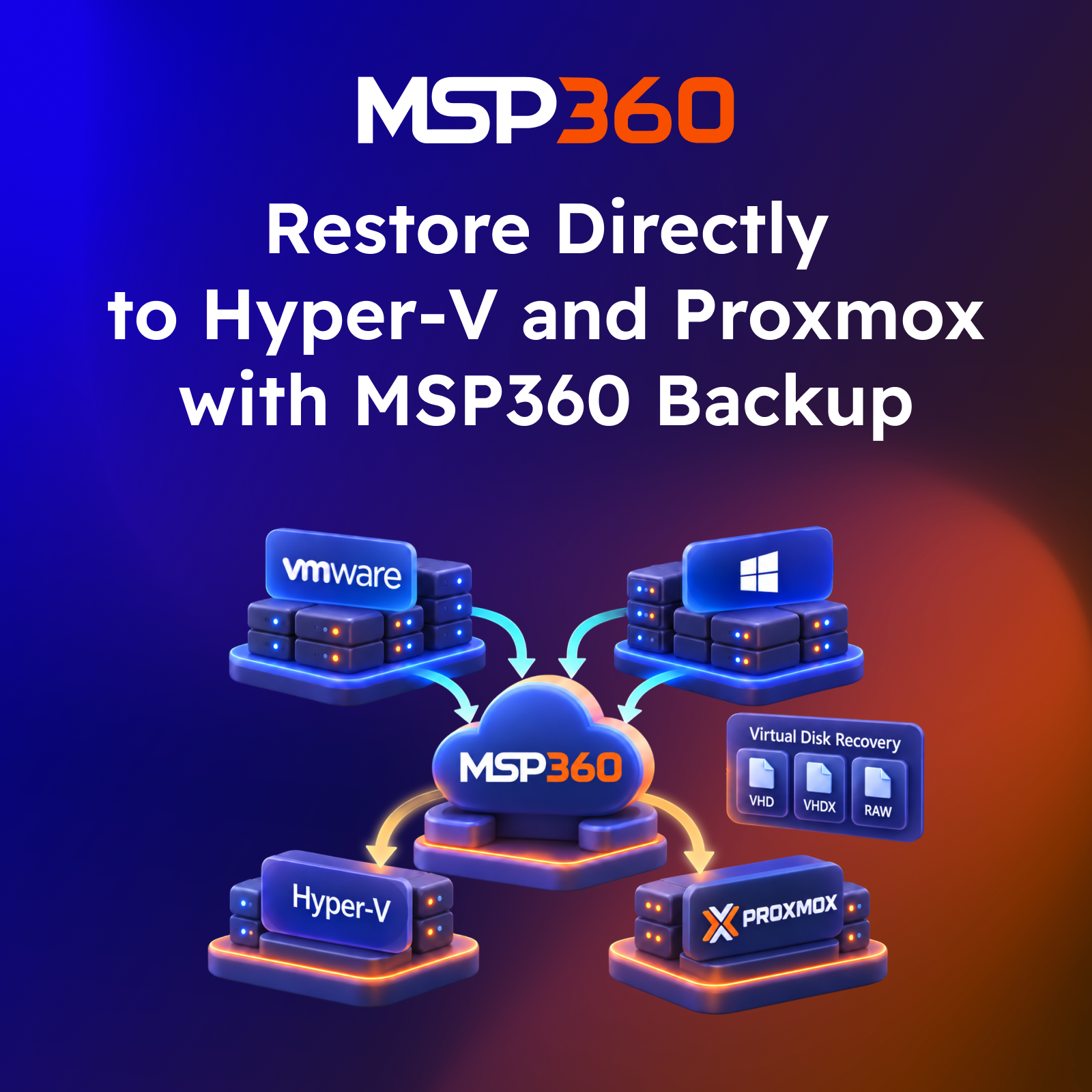 Restore Directly to Hyper-V and Proxmox with MSP360 Backup