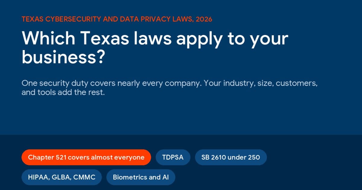 Texas Cybersecurity and Data Privacy Laws for Businesses: Which Ones Apply to You (2026)