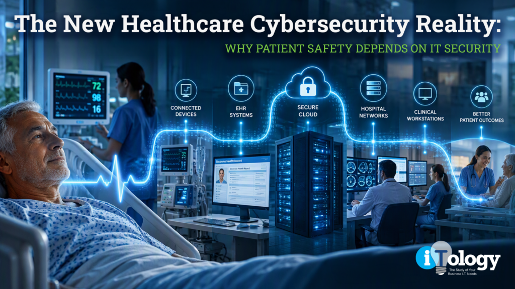 The New Healthcare Cybersecurity Reality: Why Patient Safety Depends on IT Security
