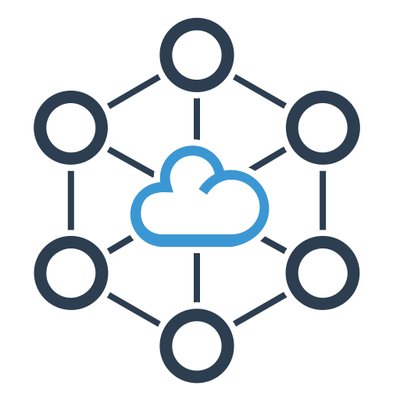 CloudOrbis